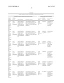 WHOLE CROP BIOFUEL PRODUCTION (WCBP) diagram and image