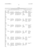 WHOLE CROP BIOFUEL PRODUCTION (WCBP) diagram and image