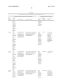 WHOLE CROP BIOFUEL PRODUCTION (WCBP) diagram and image