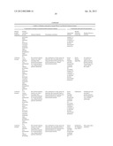 WHOLE CROP BIOFUEL PRODUCTION (WCBP) diagram and image