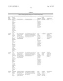 WHOLE CROP BIOFUEL PRODUCTION (WCBP) diagram and image