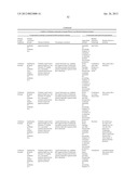 WHOLE CROP BIOFUEL PRODUCTION (WCBP) diagram and image