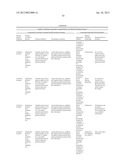 WHOLE CROP BIOFUEL PRODUCTION (WCBP) diagram and image