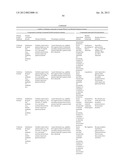 WHOLE CROP BIOFUEL PRODUCTION (WCBP) diagram and image