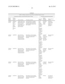 WHOLE CROP BIOFUEL PRODUCTION (WCBP) diagram and image