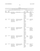 WHOLE CROP BIOFUEL PRODUCTION (WCBP) diagram and image