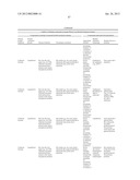 WHOLE CROP BIOFUEL PRODUCTION (WCBP) diagram and image