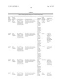 WHOLE CROP BIOFUEL PRODUCTION (WCBP) diagram and image