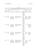 WHOLE CROP BIOFUEL PRODUCTION (WCBP) diagram and image