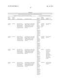 WHOLE CROP BIOFUEL PRODUCTION (WCBP) diagram and image