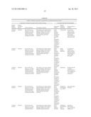 WHOLE CROP BIOFUEL PRODUCTION (WCBP) diagram and image