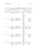 WHOLE CROP BIOFUEL PRODUCTION (WCBP) diagram and image