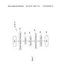 SYSTEM AND METHOD OF IMPLEMENTING MASSIVE EARLY TERMINATIONS OF LONG TERM     FINANCIAL CONTRACTS diagram and image