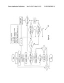 SYSTEM AND METHOD OF IMPLEMENTING MASSIVE EARLY TERMINATIONS OF LONG TERM     FINANCIAL CONTRACTS diagram and image