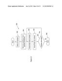 SYSTEM AND METHOD OF IMPLEMENTING MASSIVE EARLY TERMINATIONS OF LONG TERM     FINANCIAL CONTRACTS diagram and image