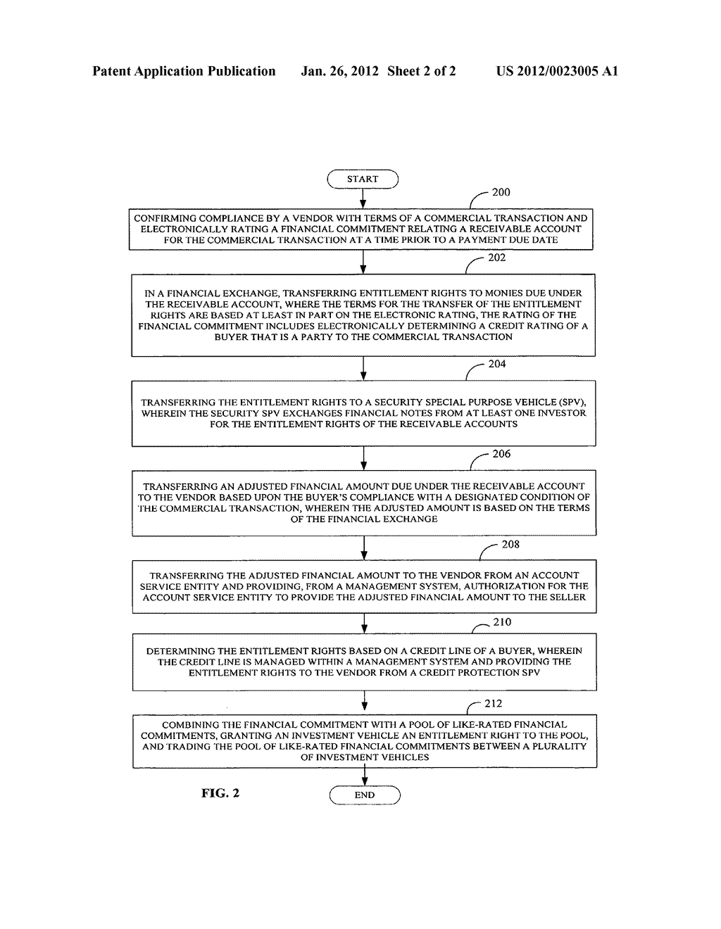 Securitization of a Commercial Transaction - diagram, schematic, and image 03