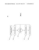 SYSTEM AND METHOD FOR ENCOURAGING DEPOSIT ACCOUNT BALANCE STABILITY diagram and image