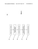 SYSTEM AND METHOD FOR ENCOURAGING DEPOSIT ACCOUNT BALANCE STABILITY diagram and image