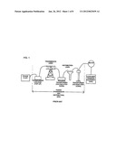 SYSTEM AND METHOD FOR TAX-ADVANTAGED FINANCING OF RESIDENTIAL RENEWABLE     ENERGY EQUIPMENT diagram and image