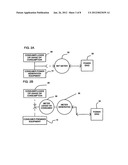 SYSTEM AND METHOD FOR TAX-ADVANTAGED FINANCING OF RESIDENTIAL RENEWABLE     ENERGY EQUIPMENT diagram and image