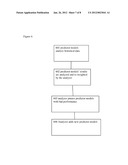 SYSTEM AND METHOD FOR PREDICTIVE NETWORK MONITORING diagram and image