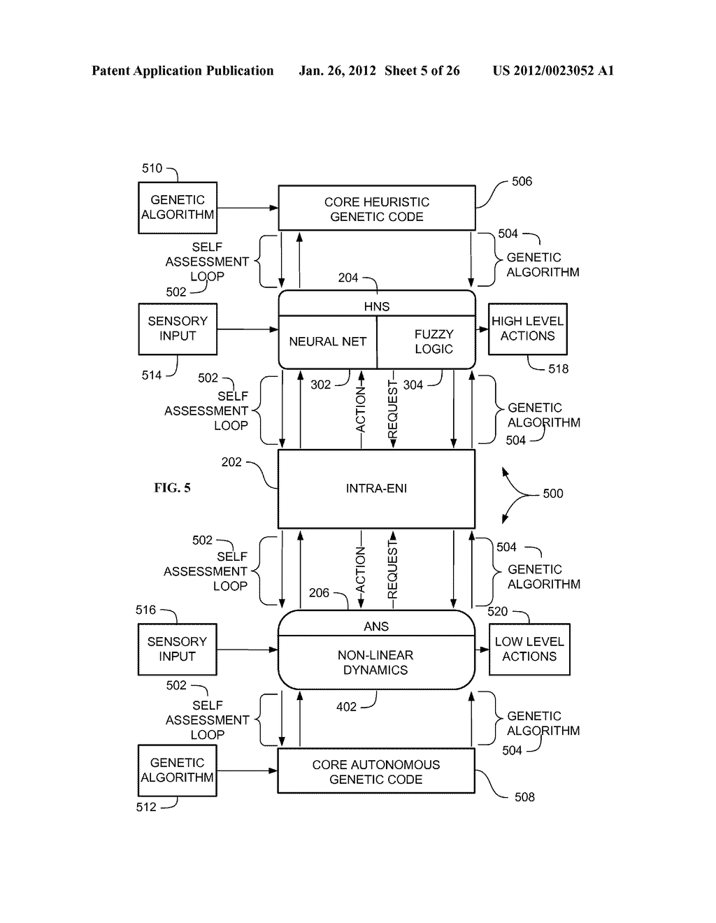 SYSTEMS, METHODS, AND APPARATUS FOR OTOACOUSTIC PROTECTION  OF AUTONOMIC     SYSTEMS - diagram, schematic, and image 06