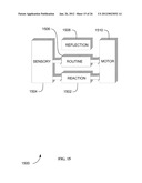 SYSTEMS, METHODS, AND APPARATUS FOR OTOACOUSTIC PROTECTION  OF AUTONOMIC     SYSTEMS diagram and image