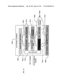 SYSTEMS, METHODS, AND APPARATUS FOR OTOACOUSTIC PROTECTION  OF AUTONOMIC     SYSTEMS diagram and image