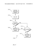 SYSTEMS, METHODS, AND APPARATUS FOR OTOACOUSTIC PROTECTION  OF AUTONOMIC     SYSTEMS diagram and image