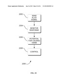 SYSTEMS, METHODS, AND APPARATUS FOR OTOACOUSTIC PROTECTION  OF AUTONOMIC     SYSTEMS diagram and image