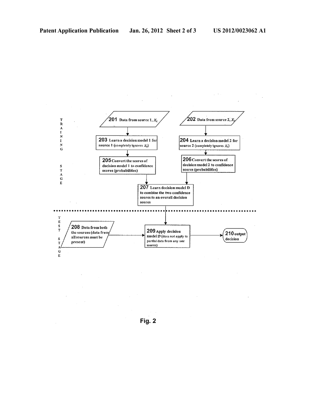 ROBUST INFORMATION FUSION METHODS FOR DECISION MAKING FOR MULTISOURCE DATA - diagram, schematic, and image 03