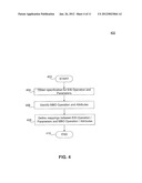 Parameter Value Binding for Mobile Business Objects diagram and image