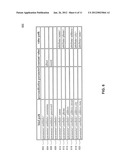 Parameter Value Binding for Mobile Business Objects diagram and image