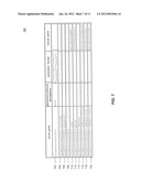 Parameter Value Binding for Mobile Business Objects diagram and image