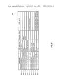 Parameter Value Binding for Mobile Business Objects diagram and image