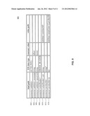 Parameter Value Binding for Mobile Business Objects diagram and image