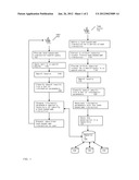 METHOD TO SEARCH A TASK-BASED WEB INTERACTION diagram and image