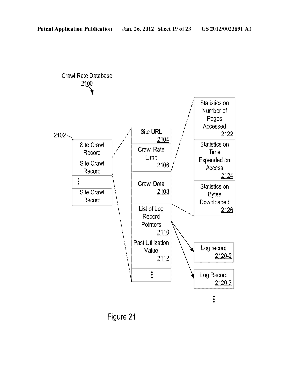 System and Method for Enabling Website Owner to Manage Crawl Rate in a     Website Indexing System - diagram, schematic, and image 20