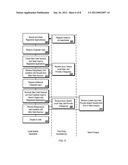 Computer Application Data In Search Results diagram and image