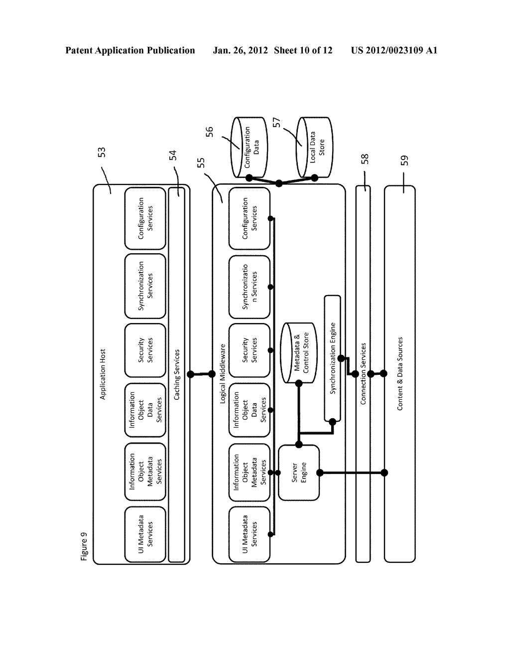 Contextual processing of data objects in a multi-dimensional information     space - diagram, schematic, and image 11