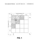 Adaptive Processing for Sequence Alignment diagram and image