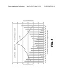 Adaptive Processing for Sequence Alignment diagram and image