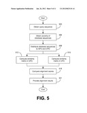 Adaptive Processing for Sequence Alignment diagram and image