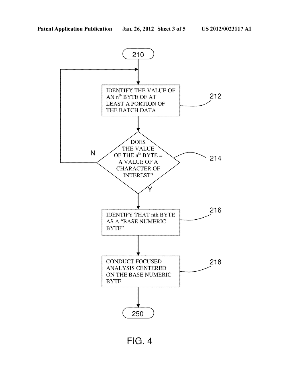 SYSTEMS AND METHODS EMPLOYING INTERMITTENT SCANNING TECHNIQUES TO IDENTIFY     SENSITIVE INFORMATION IN DATA - diagram, schematic, and image 04