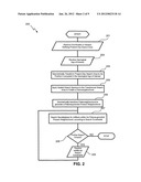 PALEONEIGHBORHOOD HYDROCARBON SPATIAL SYSTEM diagram and image