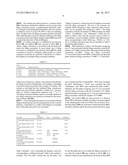 DISCOVERY OF USER S PREFERRED FILING CONVENTION FOR MEDIA ITEMS diagram and image