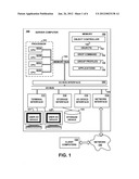 DELETING OBJECTS WITH GROUP AUTHORITY diagram and image