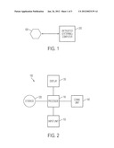 INTELLIGENT ATTACHED STORAGE diagram and image