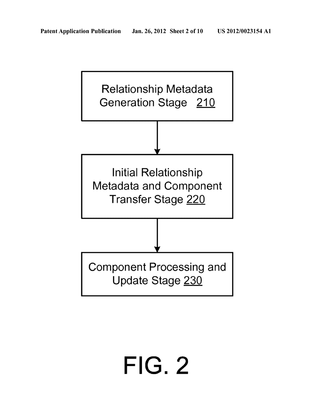 RAPID CLIENT-SIDE COMPONENT PROCESSING BASED ON COMPONENT RELATIONSHIPS - diagram, schematic, and image 03