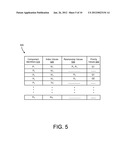 RAPID CLIENT-SIDE COMPONENT PROCESSING BASED ON COMPONENT RELATIONSHIPS diagram and image